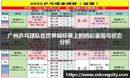 广州乒乓球队在世界锦标赛上的精彩表现与状态分析