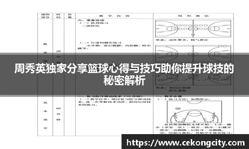 周秀英独家分享篮球心得与技巧助你提升球技的秘密解析