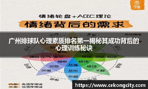 广州排球队心理素质排名第一揭秘其成功背后的心理训练秘诀