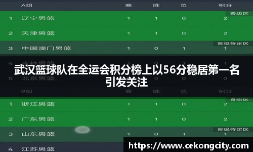 武汉篮球队在全运会积分榜上以56分稳居第一名引发关注